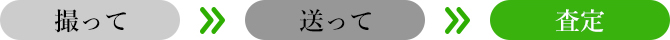 登録方法